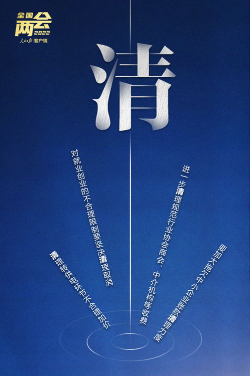 劃重點(diǎn) 10個關(guān)鍵字讀懂政府工作報(bào)告中的網(wǎng)絡(luò)文化經(jīng)營