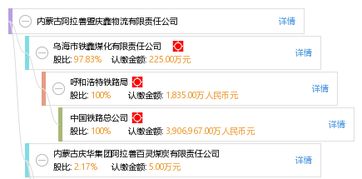 內蒙古阿拉善盟慶鑫物流有限責任公司 以“鑫慶余”為信，鑄就物流服務新標桿