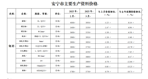 微信圖片_20250418110355