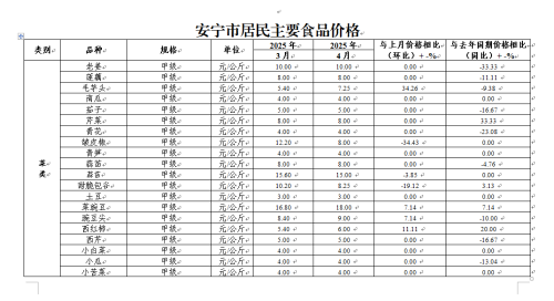 微信圖片_20250516104732